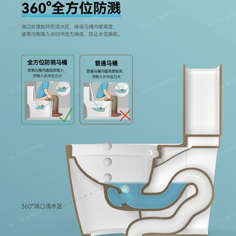 Оптовая продажа унитазов от пр – обзор и цена Home Bathroom